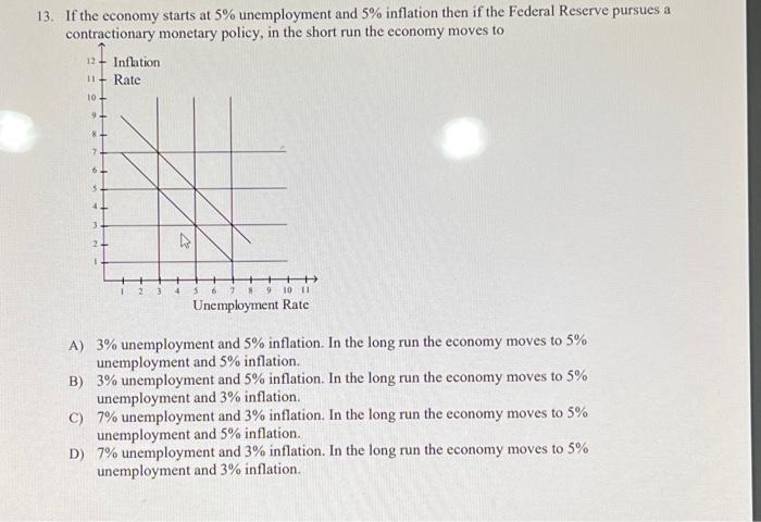 13. If The Economy Starts At 5% Unemployment And 5% | Chegg.com