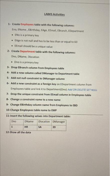 Solved 1- Create Employees table with the following columns: | Chegg.com