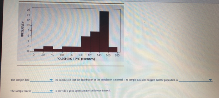 Solved 2. When is the interval estimate a good | Chegg.com
