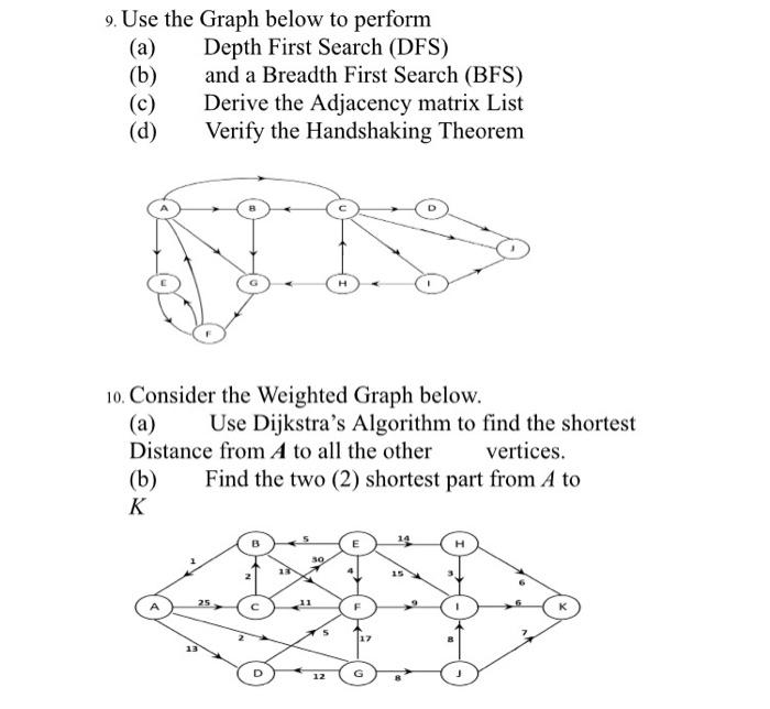Solved 9. Use the Graph below to perform (a) Depth First | Chegg.com