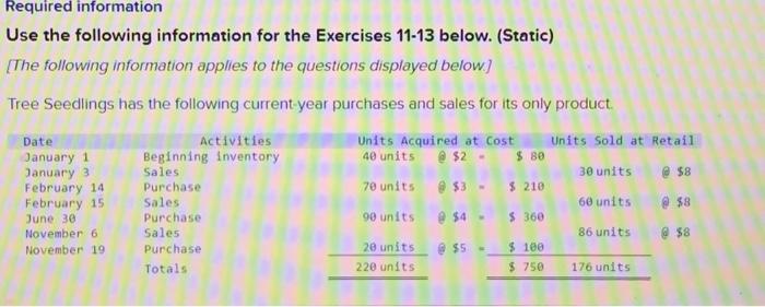 Solved Use the following information for the Exercises 11−13 | Chegg.com