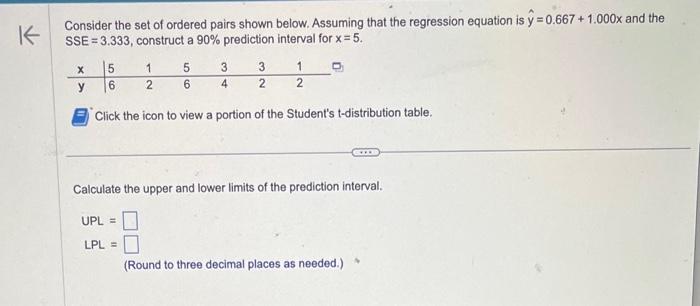 Solved Consider The Set Of Ordered Pairs Shown Below Chegg Com   Image