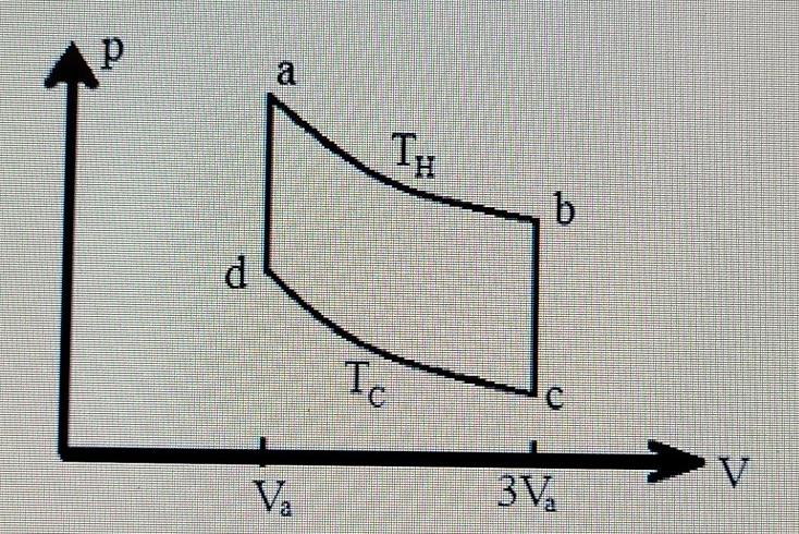 Solved (139) Problem 6: A diatomic ideal gas goes through | Chegg.com