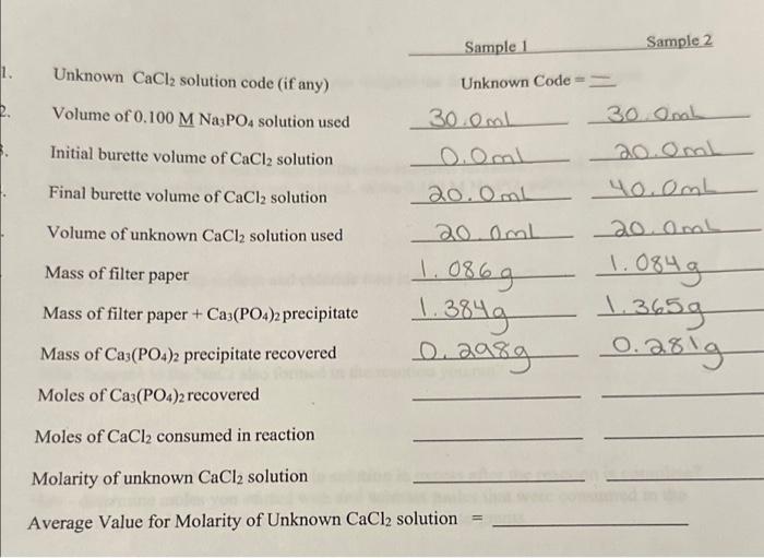 Solved Unknown CaCl2 solution code (if any) Volume of | Chegg.com