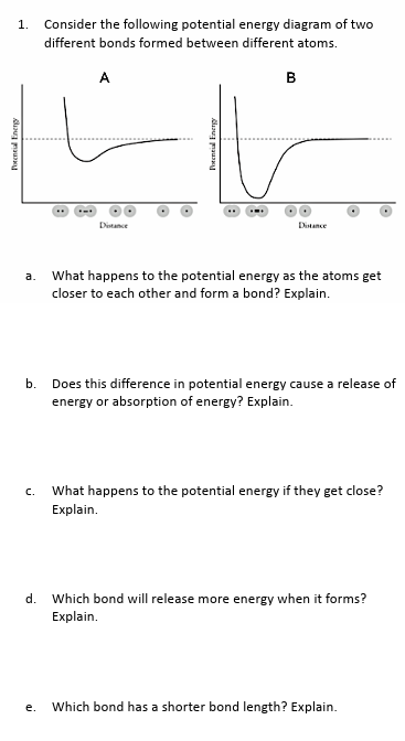 For Which Of The Following Is Potential Energy Decreasing Solved Consider the following potential energy diagram of | Chegg.com