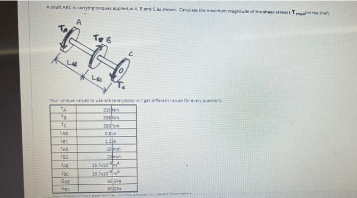 Solved A shaft ABC is carrying torques applied at A, B and C | Chegg.com