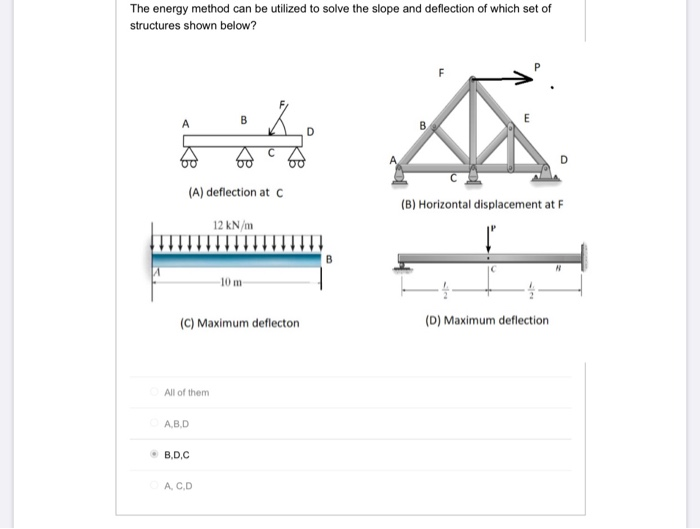 Solved Question 7 1 pts A frame subjected to side sway can | Chegg.com