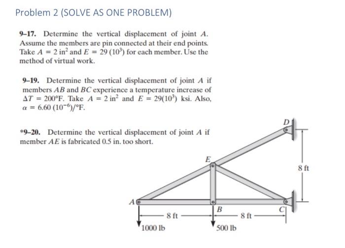 Solved 9-17. Determine the vertical displacement of joint A. | Chegg.com