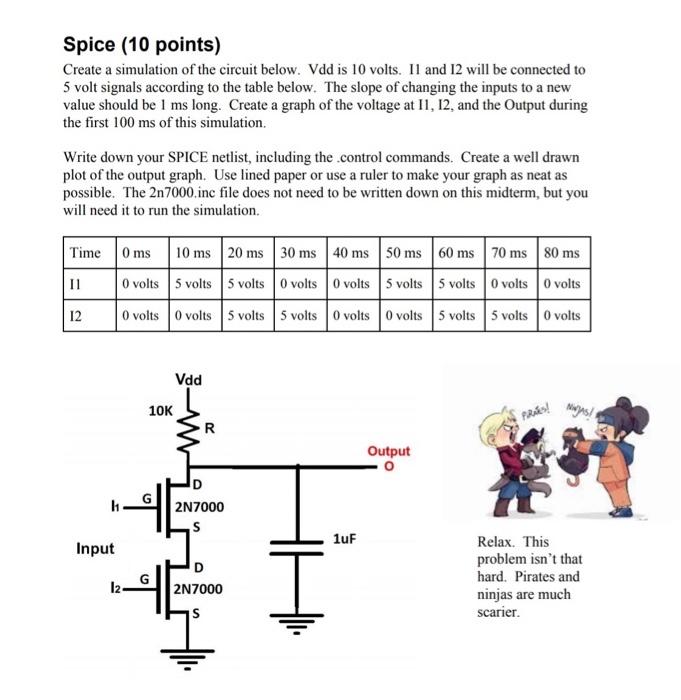 Solved Spice (10 points) Create a simulation of the circuit | Chegg.com
