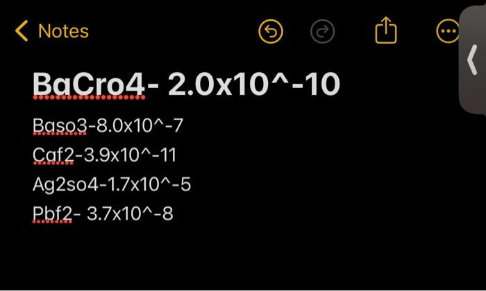 Solved Consider these compounds: A. BaCrO4 B. BaSO3 C. CaF2 | Chegg.com