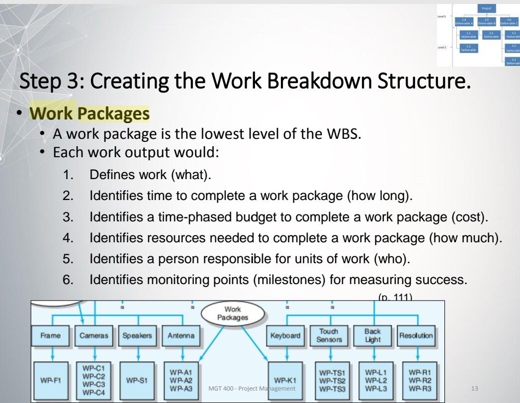 Solved a) Explain the work packages in detail for Work | Chegg.com
