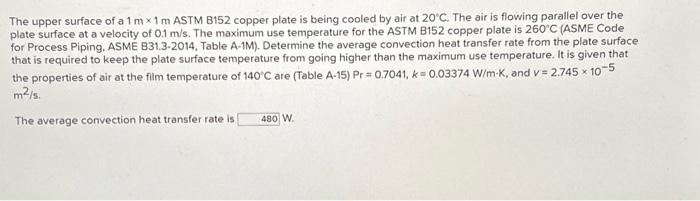 Solved The Upper Surface Of A 1 M×1 M ASTM B152 Copper Plate | Chegg.com