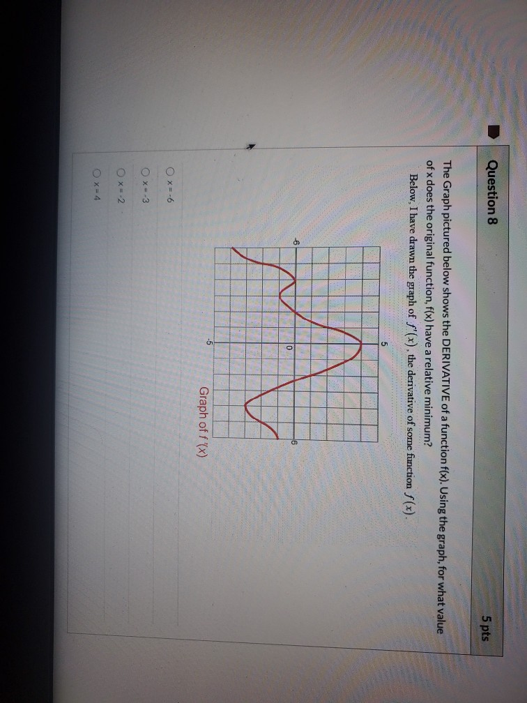 Solved Question 8 5 pts The Graph pictured below shows the | Chegg.com