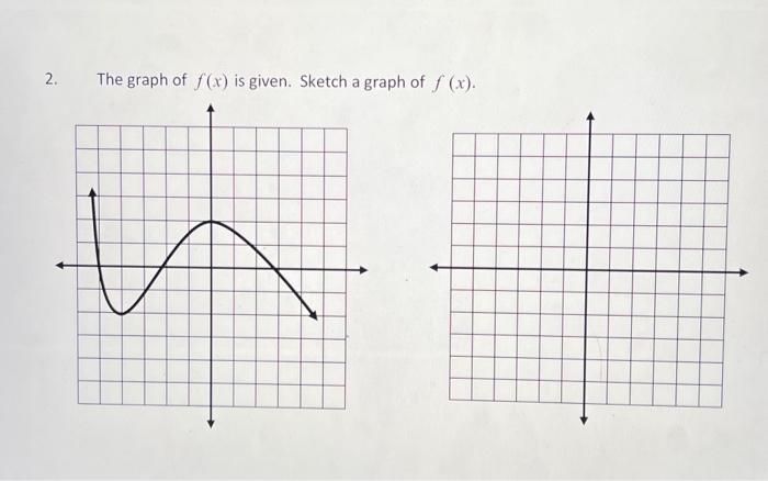 Solved The graph of f(x) is given. Sketch a graph of f(x). | Chegg.com