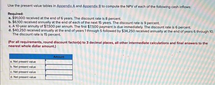 Solved Use The Present Value Tables In Appendix A And | Chegg.com