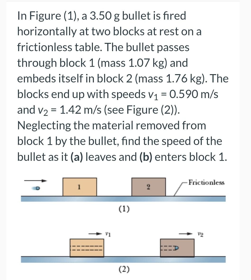 Solved In Figure (1), A 3.50 G Bullet Is Fired Horizontally | Chegg.com