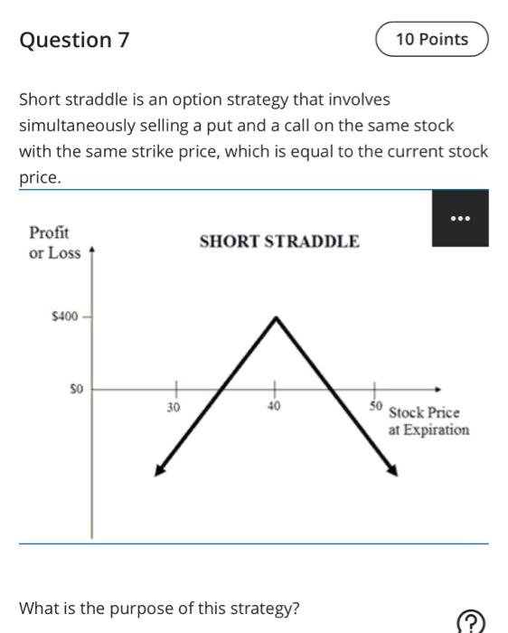Solved Short straddle is an option strategy that involves | Chegg.com