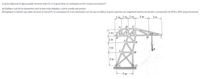 (a) Explioue cus de iss elementos seria la barra más deteado y cual la cuerda más guesa.