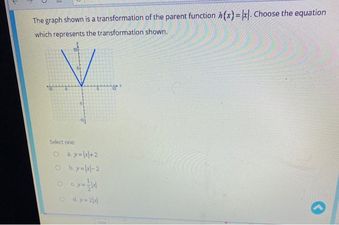 Solved The graph shown is a transformation of the parent | Chegg.com
