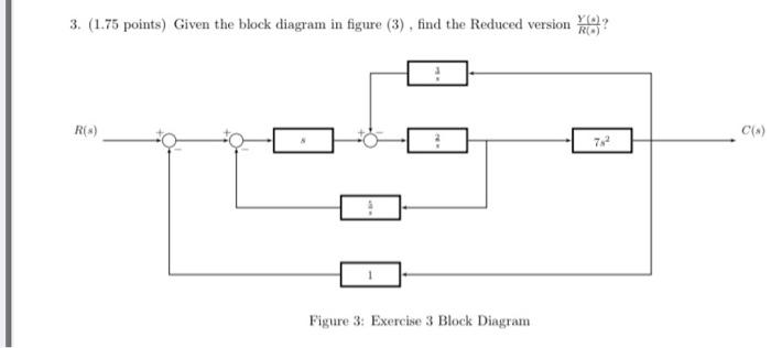 Solved 1. (1.75 points) Given the block diagram in figure | Chegg.com