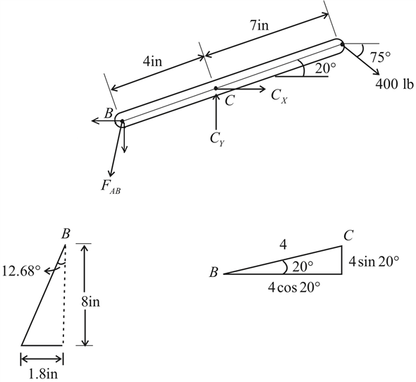 Solved: Chapter 1 Problem 24P Solution | Mechanics Of Materials 4th ...