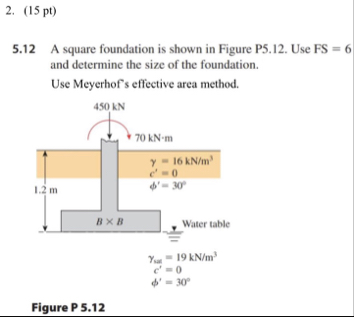 Solved 5.12 ﻿A square foundation is shown in Figure P5.12. | Chegg.com