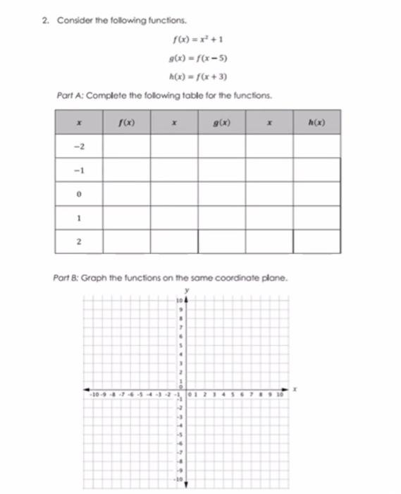 Solved 2. Consider the following functions. $(x) = f(x - 5) | Chegg.com