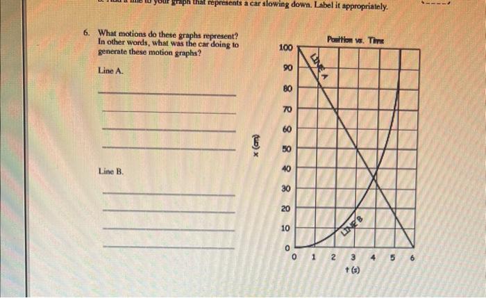 Solved Rn this experiment, you will plot a graph that | Chegg.com