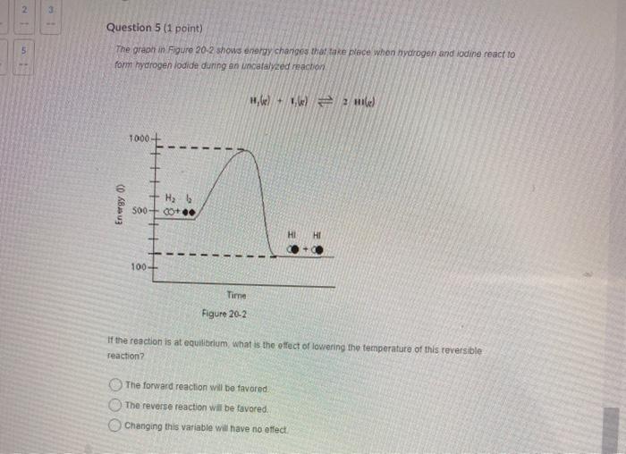 Solved Question 4 (1 point) Which of the following is not a | Chegg.com