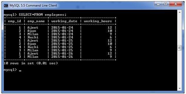 Solved Write a sql command to show record of employee | Chegg.com