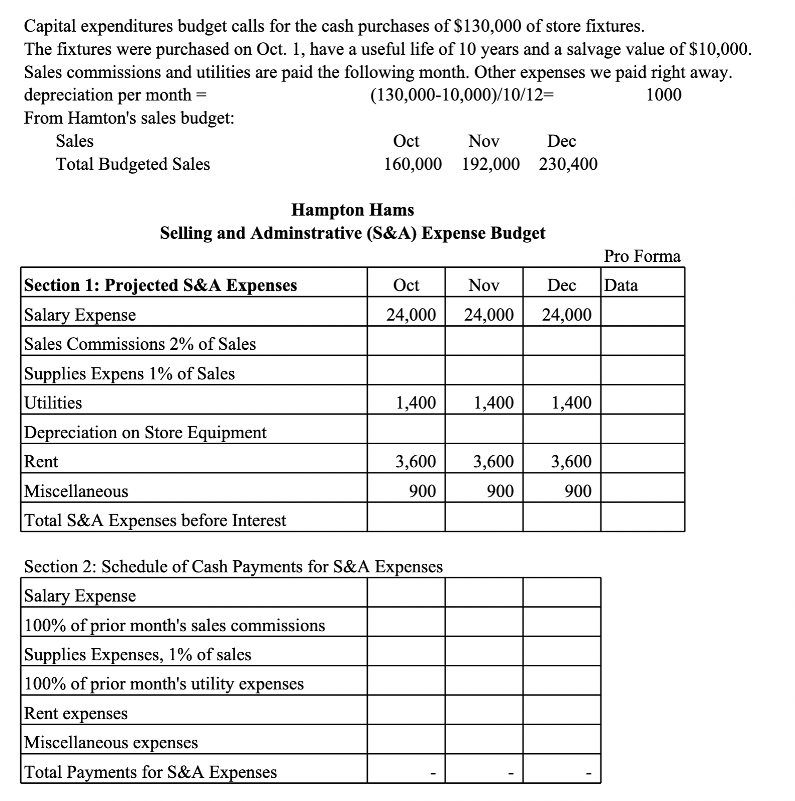 Solved Capital expenditures budget calls for the cash | Chegg.com