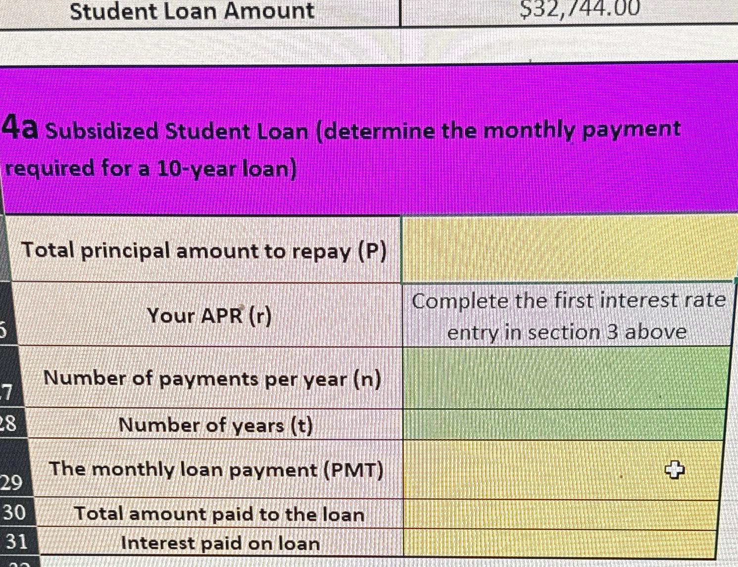student-loan-amount4a-subsidized-student-loan-chegg