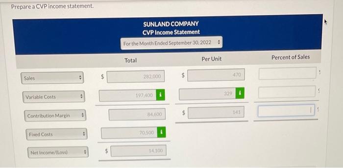 Solved Prepare a CVP income statement. SUNLAND COMPANY CVP | Chegg.com