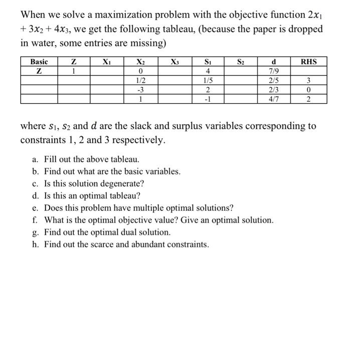 Solved When we solve a maximization problem with the | Chegg.com