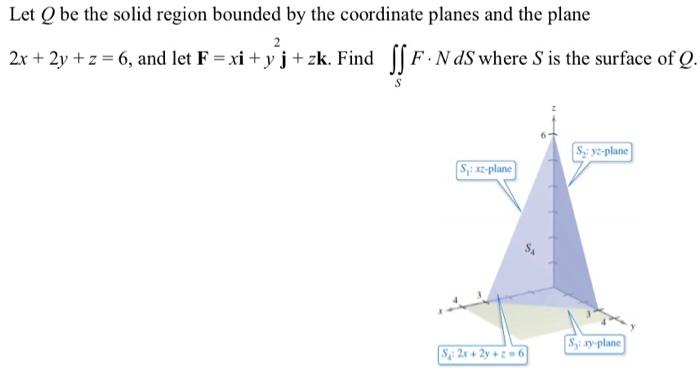 Solved Let Q be the solid region bounded by the coordinate | Chegg.com
