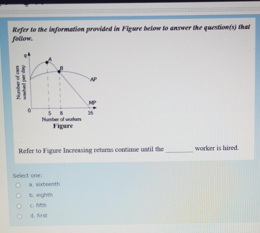 Solved Refer to the information provided in Figure below to | Chegg.com