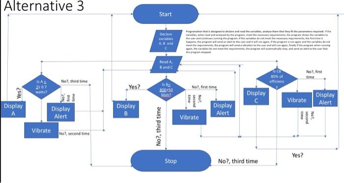 Solved Do a programmation on Matlab for a control system | Chegg.com