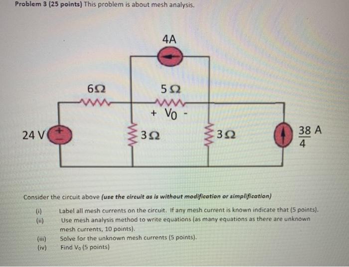 Solved Problem 3 (25 points) This problem is about mesh | Chegg.com