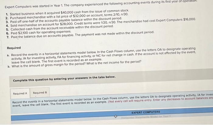 payday loans same day payout no paperwork