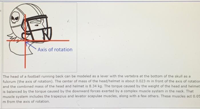 Solved The head of a football running back can be modeled as | Chegg.com