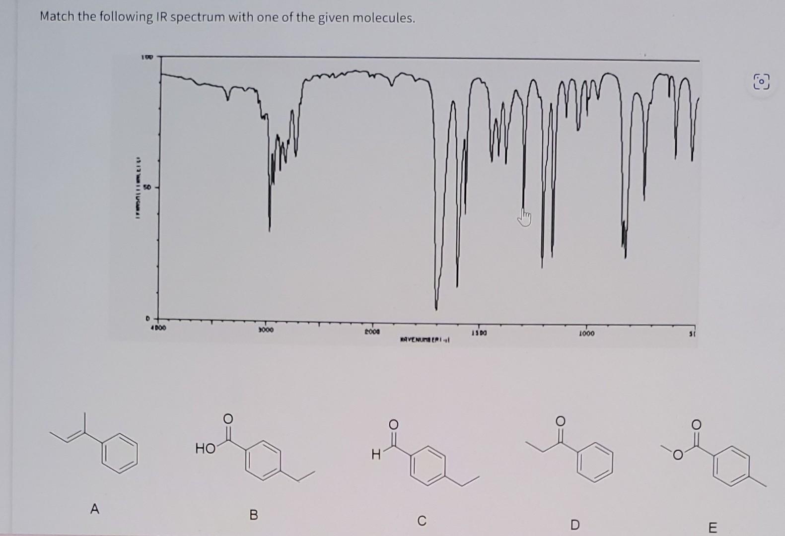 Solved Match the following ∣R spectrum with one of the given | Chegg.com