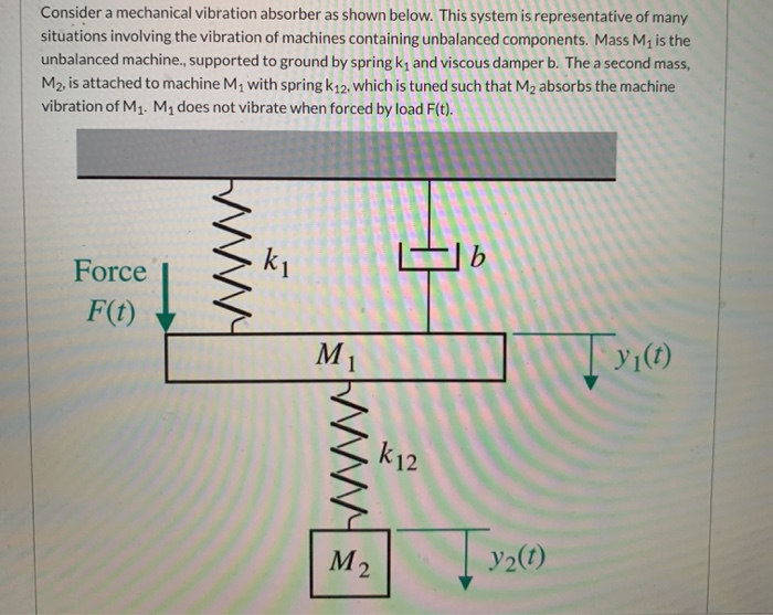 Solved Consider A Mechanical Vibration Absorber As Shown | Chegg.com