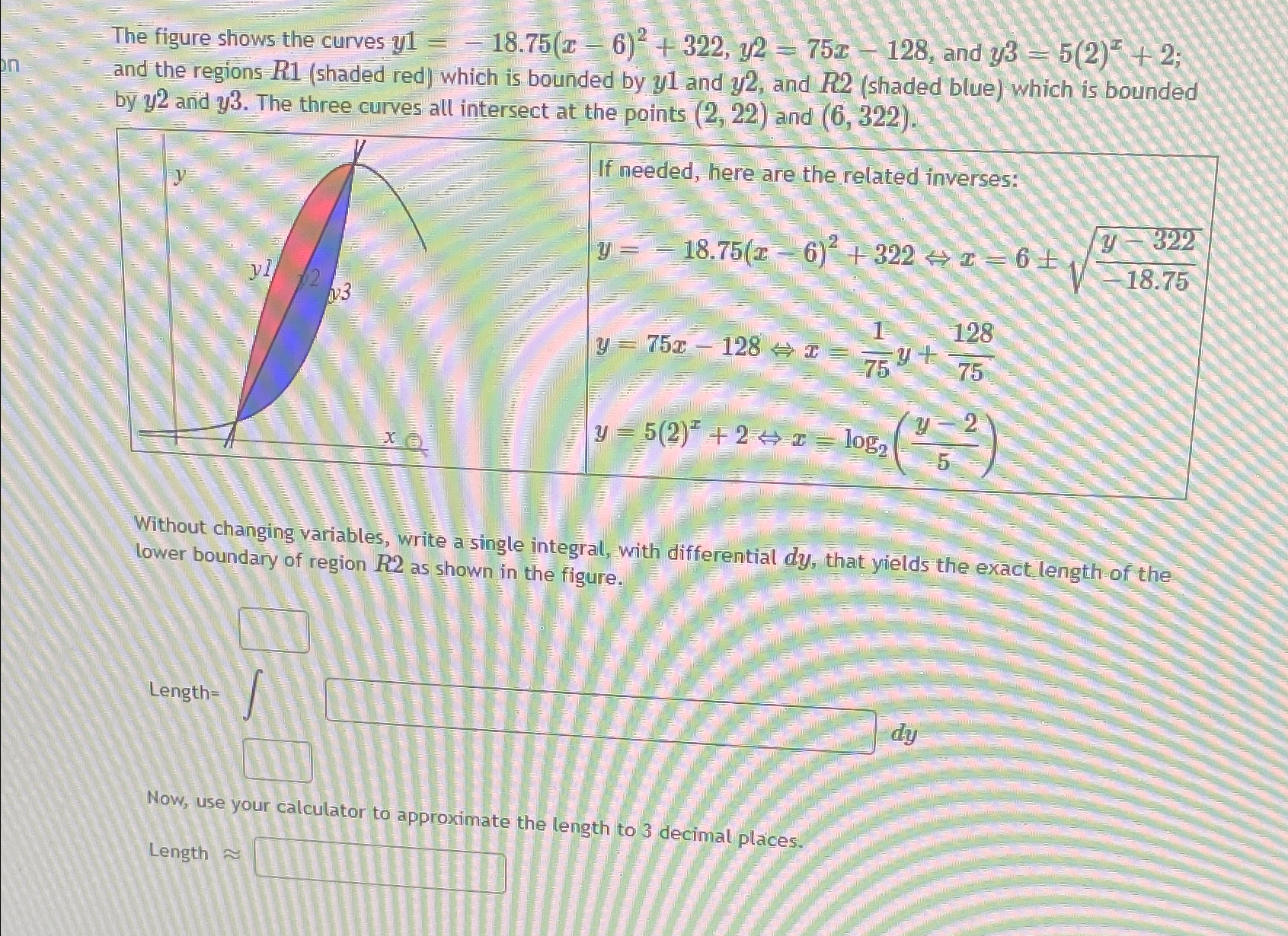 Solved The figure shows the curves | Chegg.com