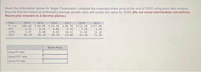 Solved Given The Information Below For Seger Corporation, | Chegg.com