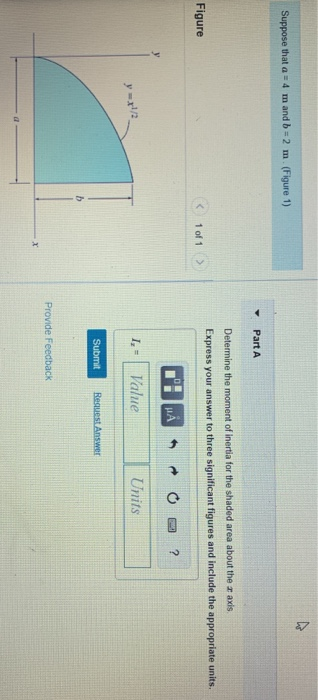 Solved Suppose that a = 4 m and b = 2 m. (Figure 1) Part A | Chegg.com
