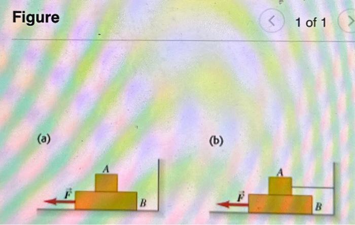 Solved Block A In (Figure 1) Weighs 1.15 N, And Block B | Chegg.com