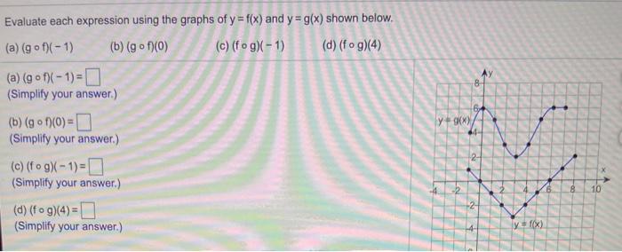 Solved AY 8 Evaluate each expression using the graphs of | Chegg.com