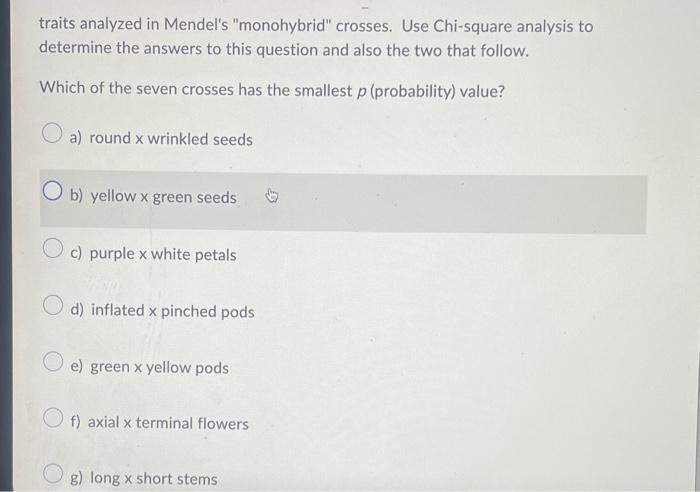 Solved Traits Analyzed In Mendel's "monohybrid" Crosses. Use | Chegg.com