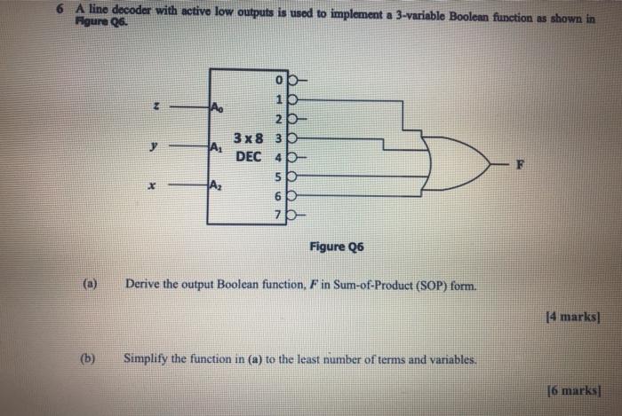 Solved 6 A line decoder with active low outputs is used to | Chegg.com