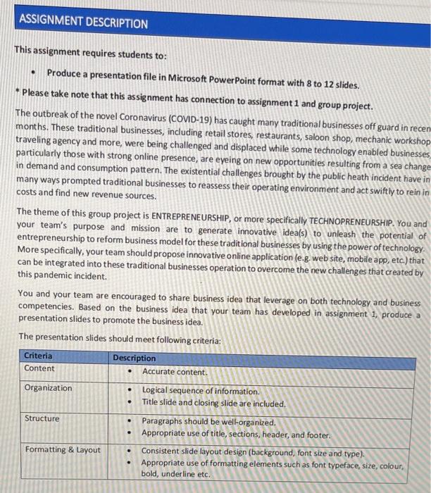 ASSIGNMENT DESCRIPTION This assignment requires | Chegg.com